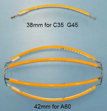 LED 燈絲(si)創新(xin)革命又展新圖
